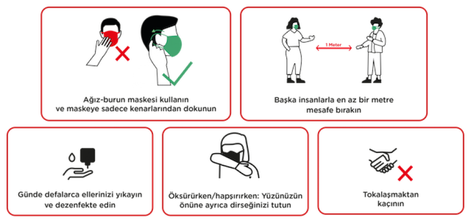 Avusturya’da nerelerde maske takmalıyız ?