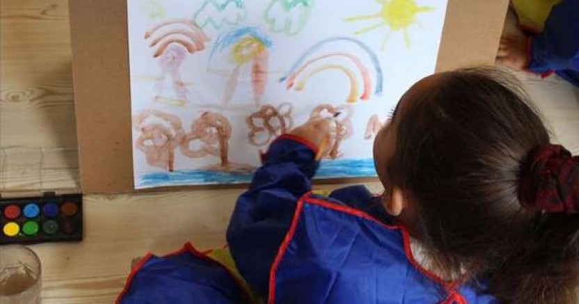 Çocuğumun anaokulu korona şüphesi nedeniyle kapanıyor. Evde kalabilir miyim?