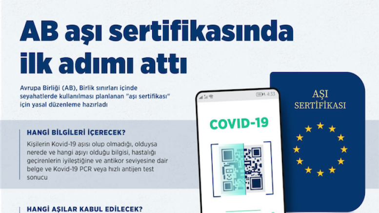 AB aşı sertifikasında ilk adımı attı