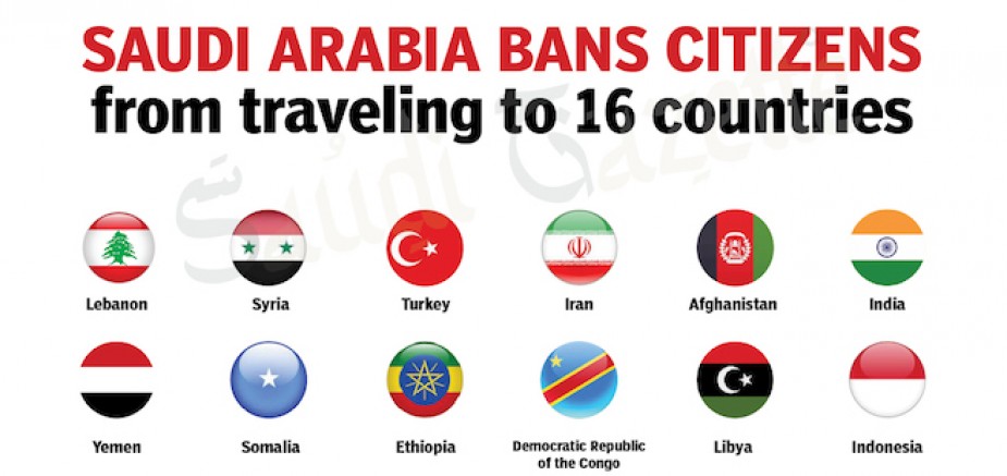 Suudi Arabistan’dan Türkiye dahil 16 ülkeye seyahat kısıtlaması