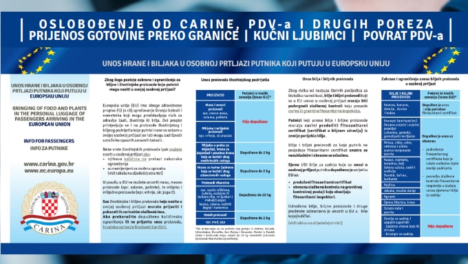 Türkiye’den Avrupa’ya Seyahat Edenler Dikkat: Hırvatistan’da Süt Ve Et Ürünleri Yakalatanlara Yüksek Cezalar Var