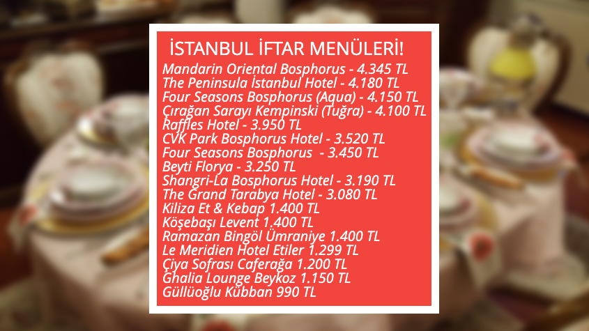 İstanbul’daki İftar Sofralarında Fiyatlar Uçuyor: Menüler 990 TL – 29 Euro ile 4.345 TL – 125 Euro Arasında Değişiyor