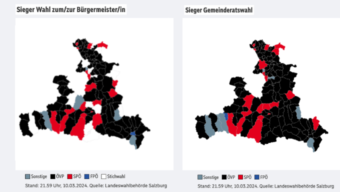 Avusturya | Salzburg Golling’de Skandal İddia: Belediye Meclisi Seçimlerinde SPÖ ve FPÖ Oyları Karıştı