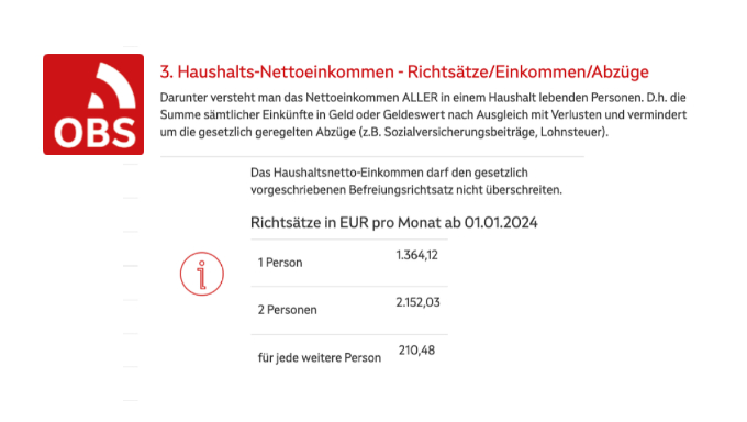 Avusturya’da Aylık En Az 15,30 Euro ORF Televizyon Yayın Ücretinden Nasıl Kurtulabilirsiniz?