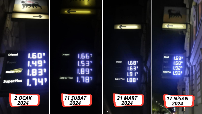 Viyana’da Akaryakıt Fiyatları yükseldi: 106 Günde Benzine 18 Cent, Motorine ise 9 Cent Zam