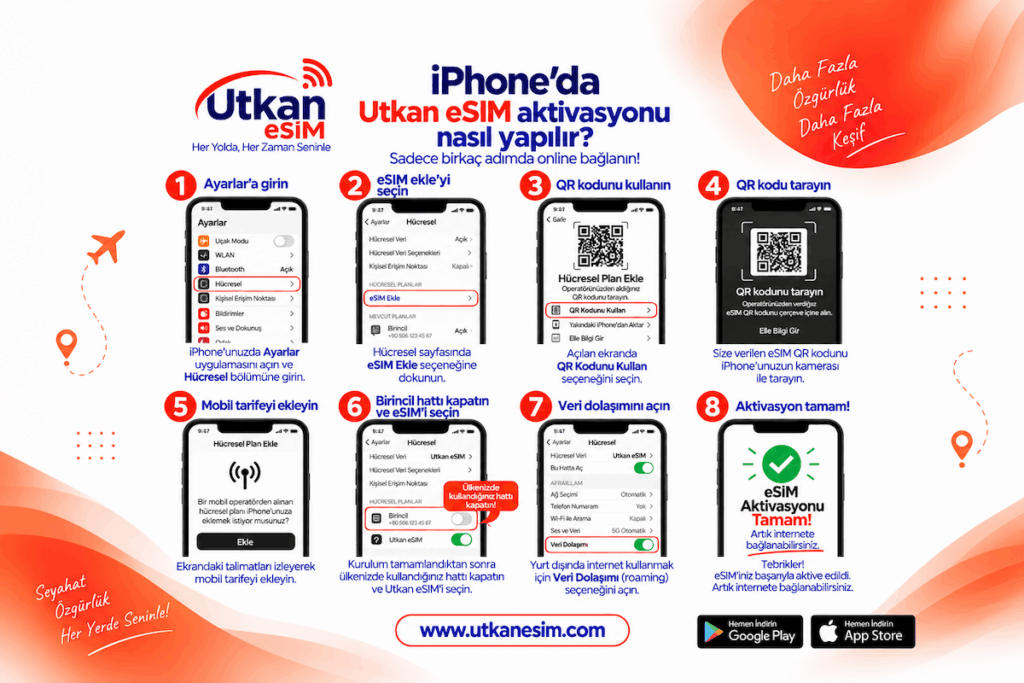 Utkan eSIM: iPhone’da Utkan eSIM Aktivasyonu Nasıl Yapılır?
